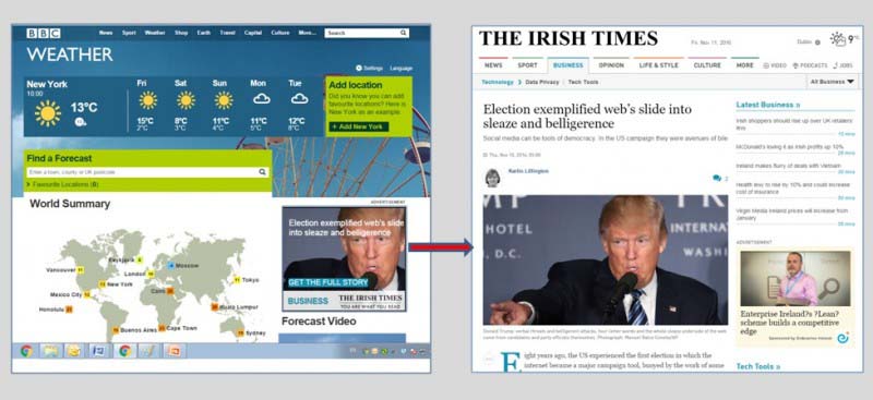2. New Irish Times Dynamic Creative Ad